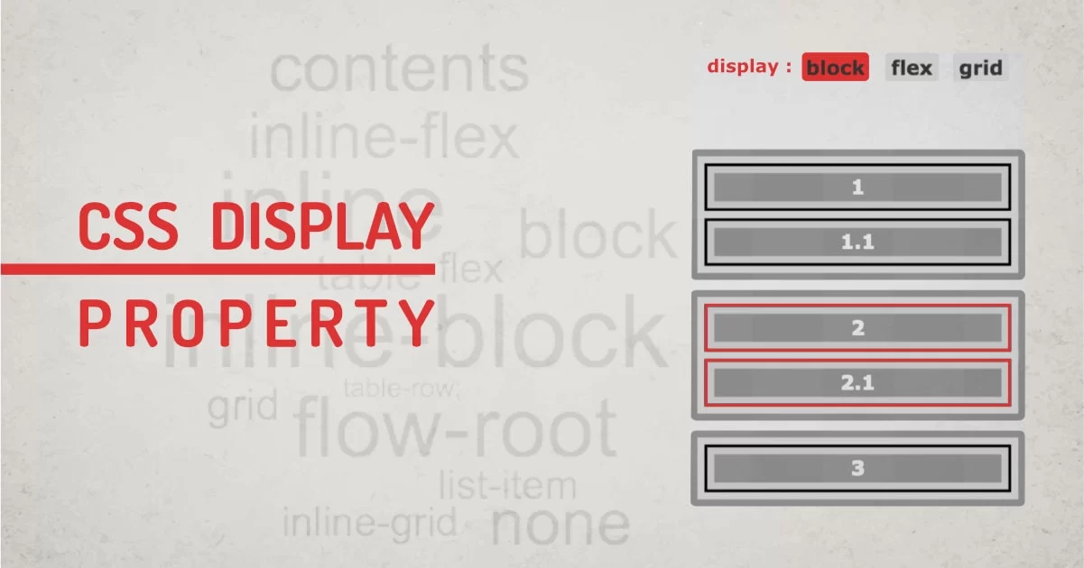 How To Use CSS DISPLAY Property? What is Two Value Syntax